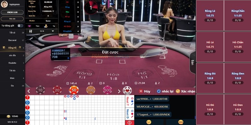 Mẹo hay được bật mí từ chuyên gia giúp bạn thắng lớn